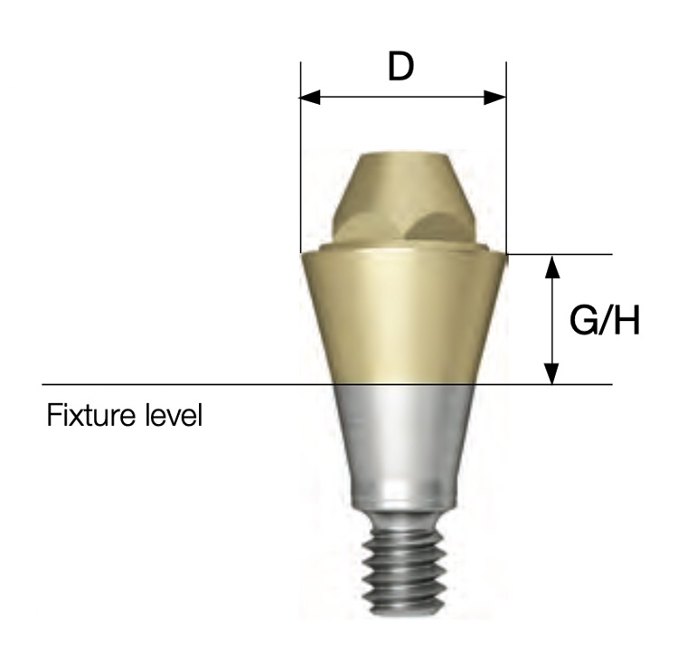 Multi Abutment